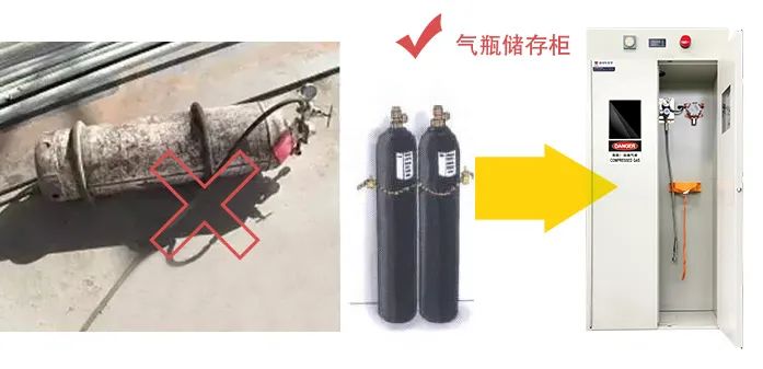 突發(fā)！津巴布韋發(fā)生氧氣瓶爆炸事故致8人死亡！氣瓶管不好就是定時(shí)炸彈！(圖5)